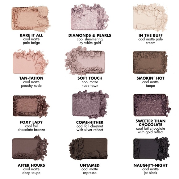 Milani Soft & Sultry Eyeshadow Palette NIB - Picture 2 of 6